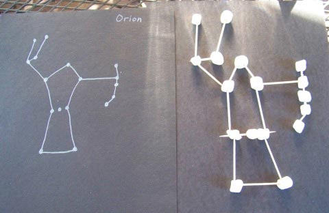 Drawn constellation of Orion and mirrored with toothpicks and marshmallows.  