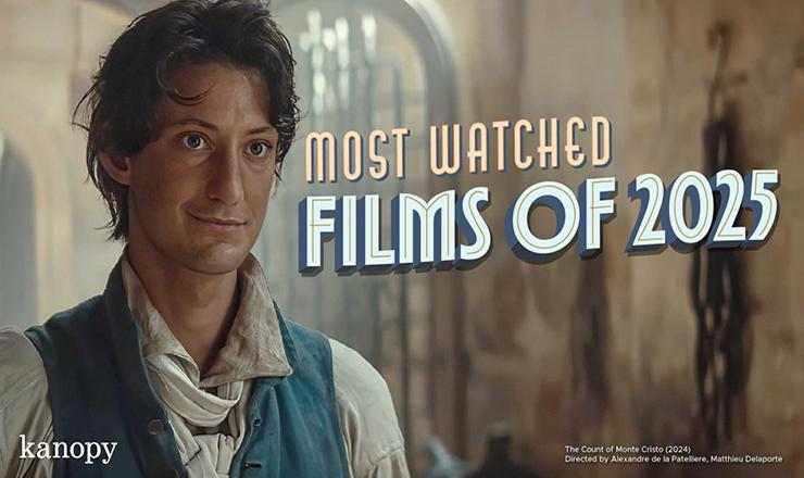 Most Watched Films of 2025